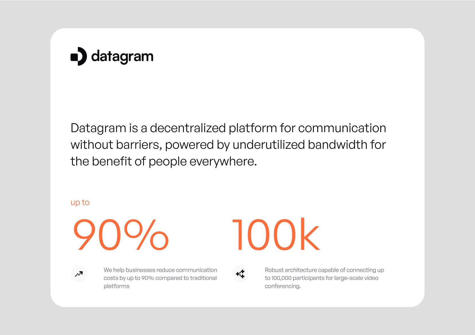 Datagram launch results