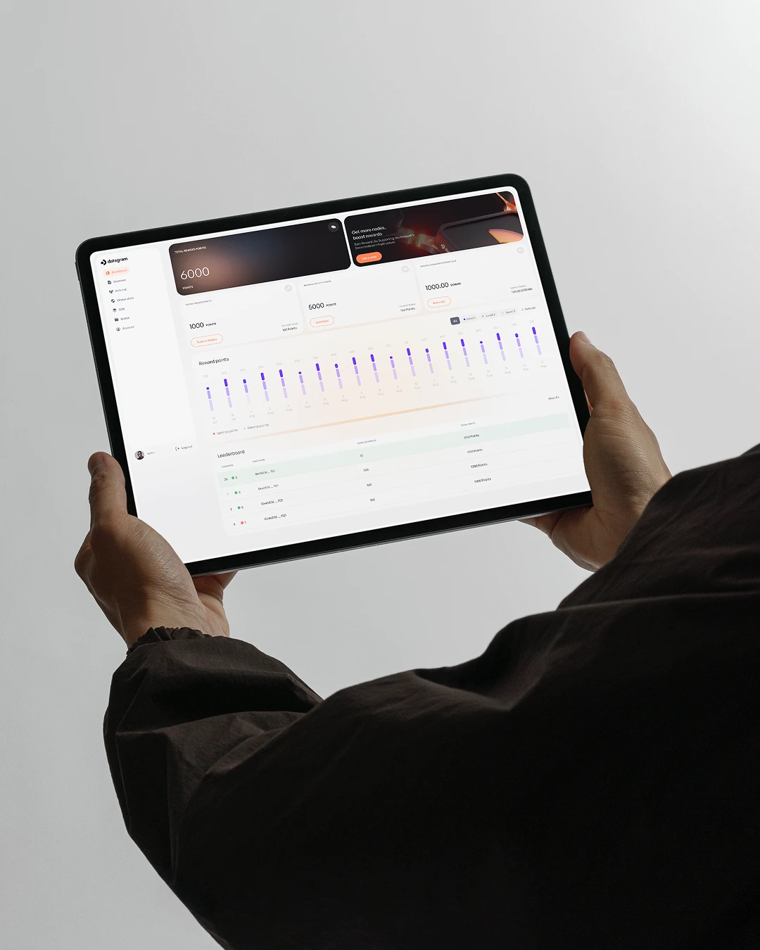 Datagram rewards dashboard on tablet