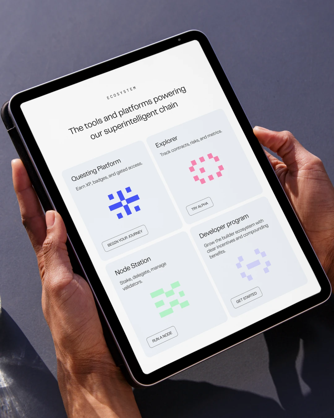 NIZK ecosystem page on tablet