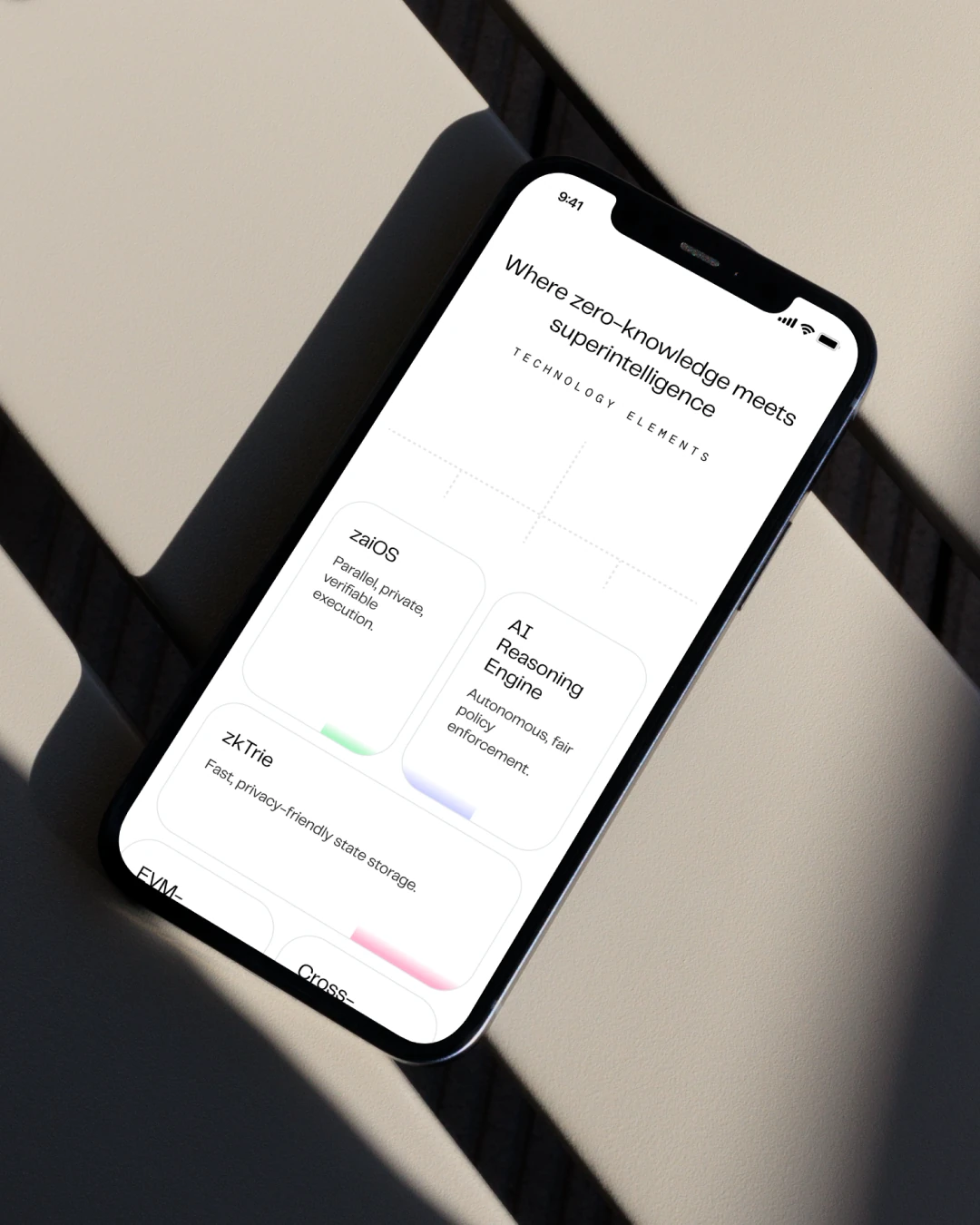 NIZK technology page on mobile