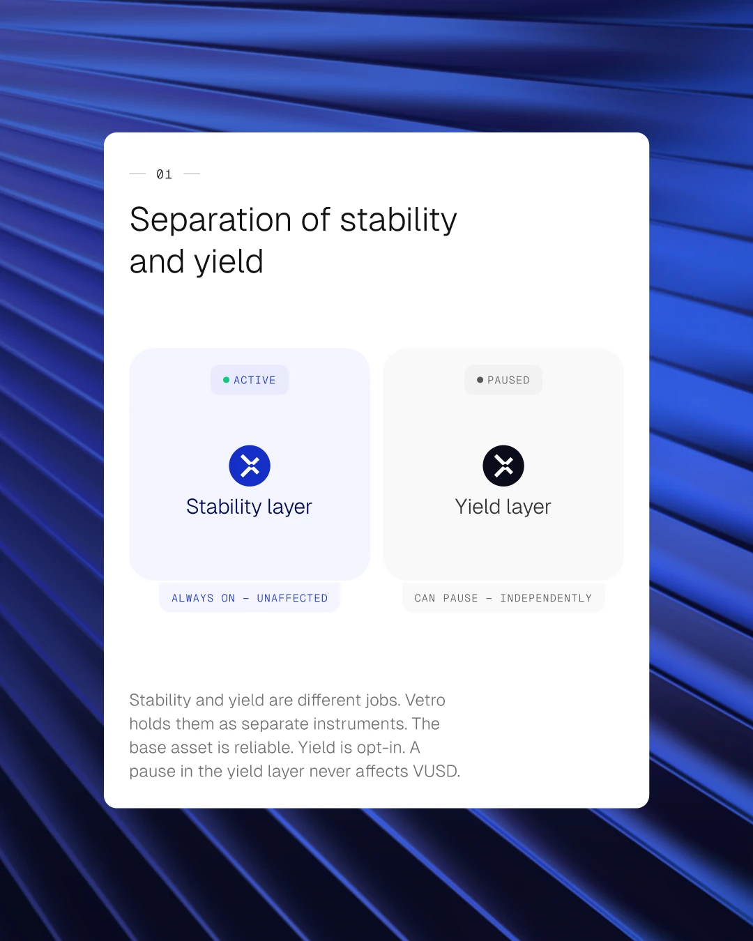 Vetro brand system: separation of stability and yield