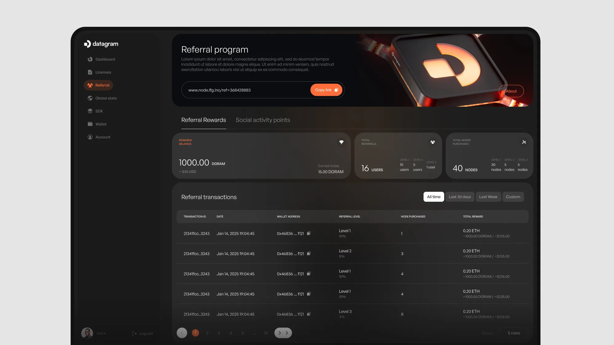 Web — Datagram referral program dashboard